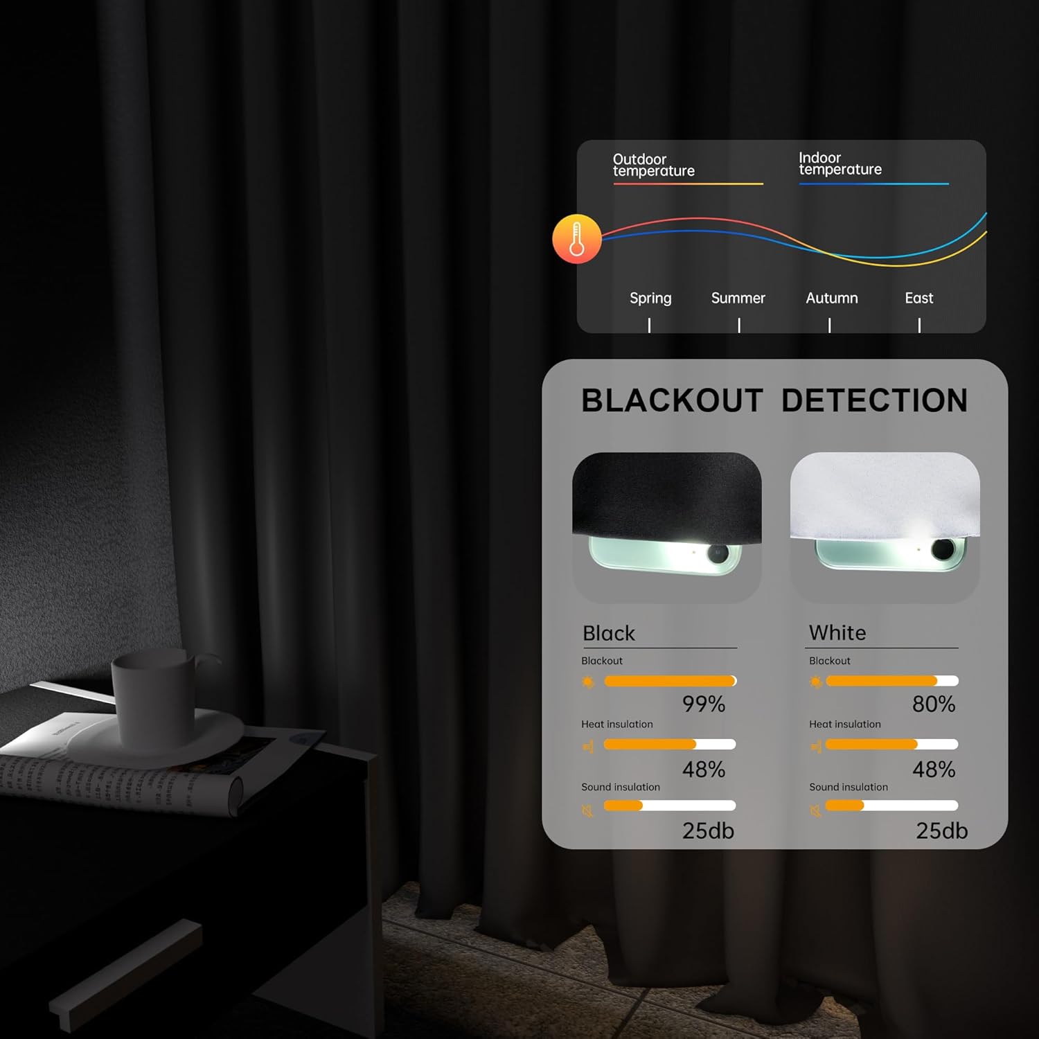 Room Divider Curtains Flexible Ceiling Tracks Set Curtain Track Ceiling Mount Blackout Curtain for Living Room Bedroom Ceiling Curtain Rod Privacy Dividers Panels W100 x H84 Black Drape & Black Rail