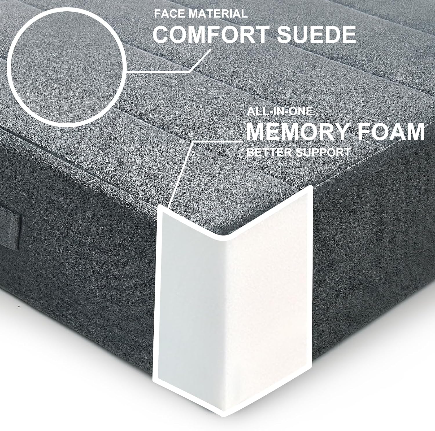 2 Pcs High Density Foam Floor Pillow - Upgraded Large Pillows Seating for Adults - Outdoor Floor Cushion with Soft Tufted Cover - Yoga Pillows for Sitting On Floor - 22 Inch Grey